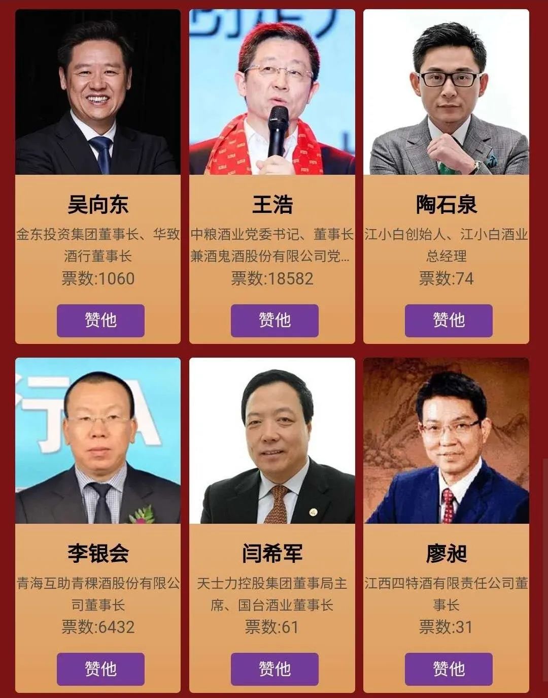万商峰会 | 致敬中国酒业十年,领航者/影响力人物推选!