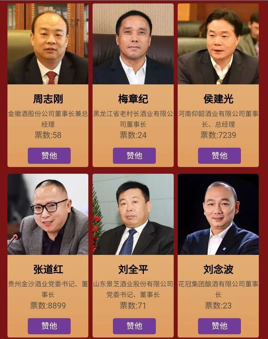 万商峰会 | 致敬中国酒业十年,领航者/影响力人物推选!