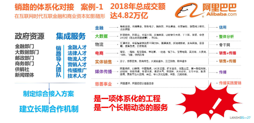韩波:产业集成创新与区域公用品牌运营