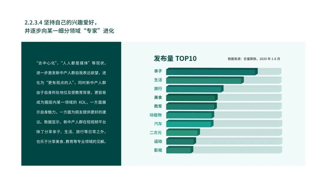 中国白酒轻奢消费趋势白皮书