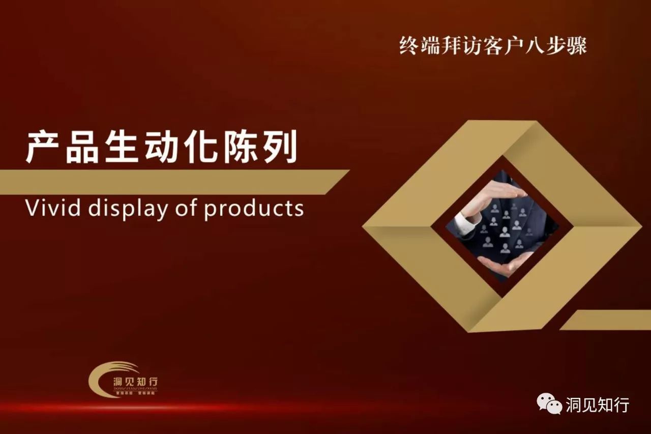 终端拜访客户黄金八步！