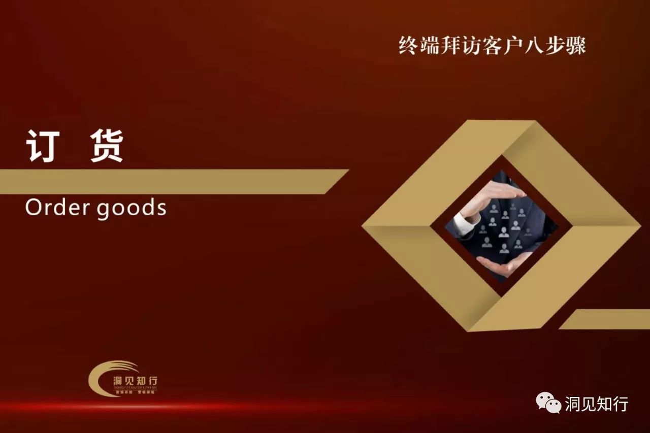 终端拜访客户黄金八步！