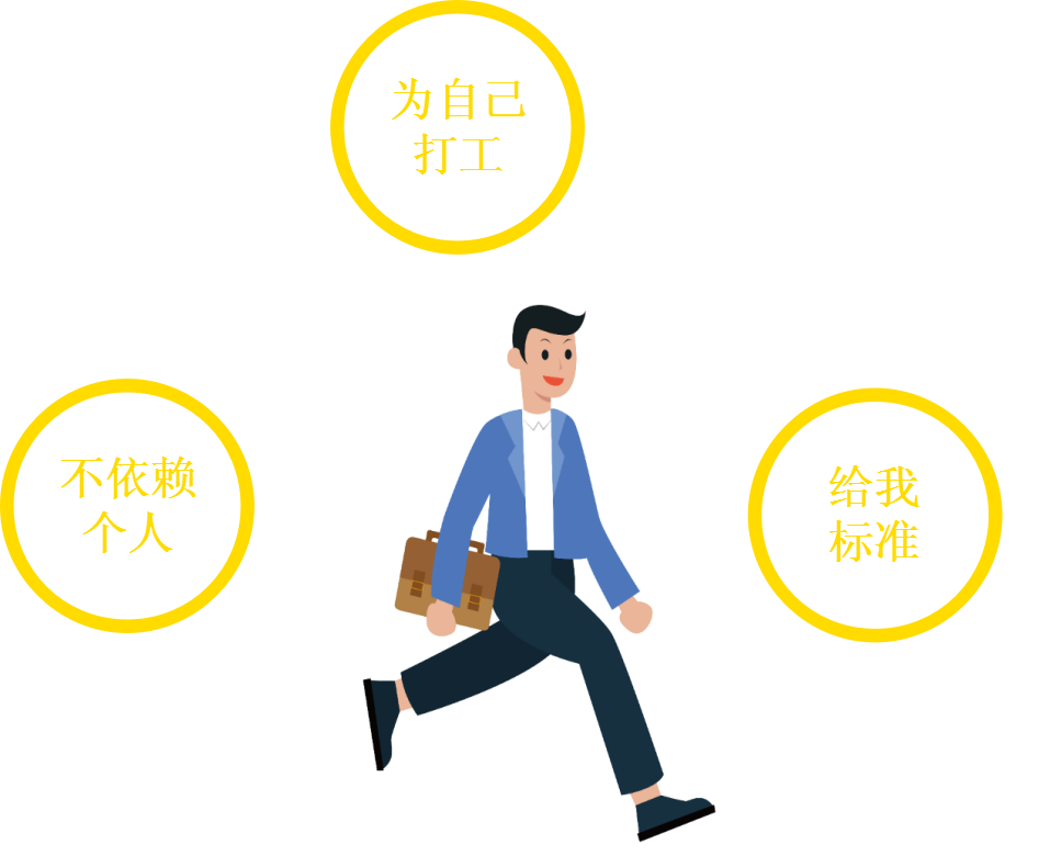 数字化转型这么火!经销商做对这四点，才能避免入坑！