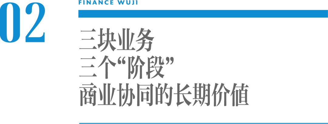 围绕“吃”做文章,美团稳中求新