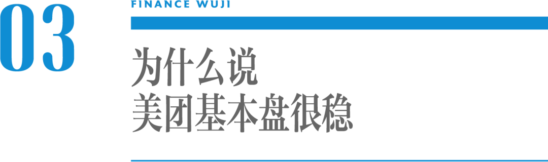 围绕“吃”做文章,美团稳中求新