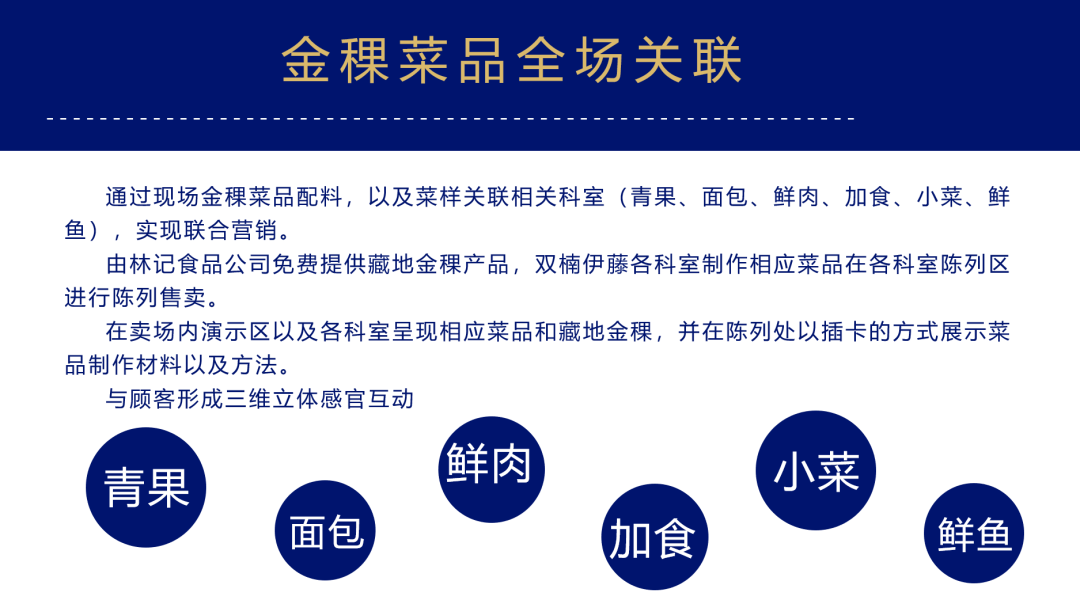 如何通过生动化陈列，让产品销量翻倍？