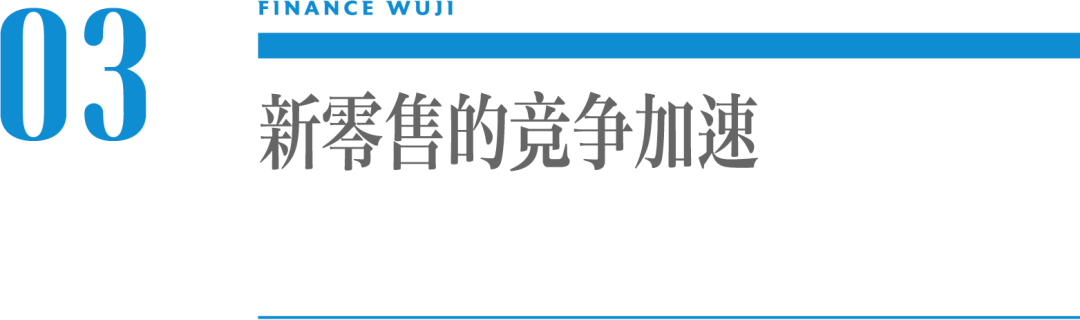 阿里控股中国大卖场之王,线下零售硝烟加剧