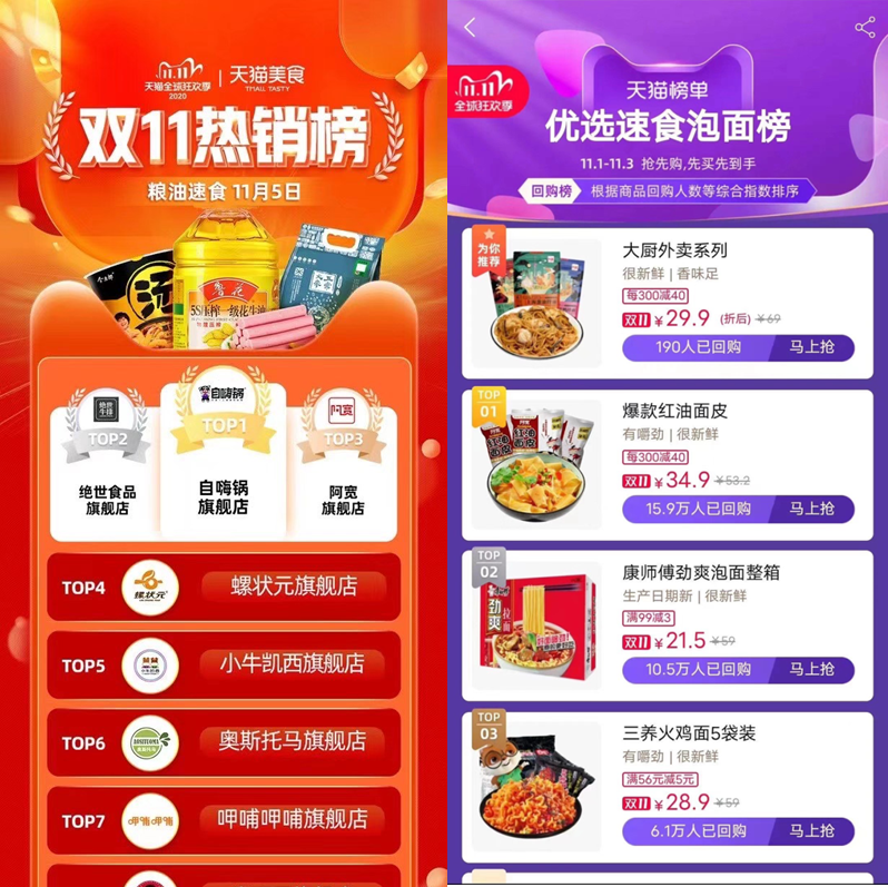 产品备受经销商青睐,白家引领新型方便食品“食尚”潮流