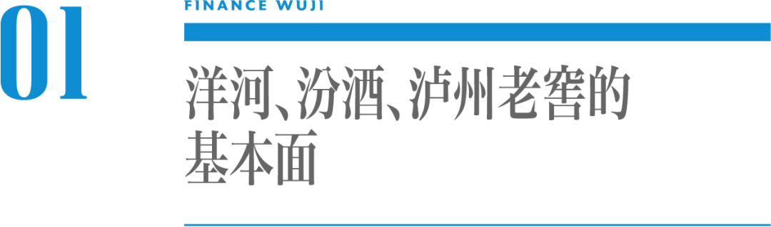 白酒季军争夺战