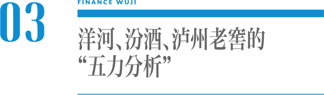 白酒季军争夺战