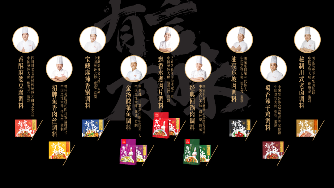 有言有味携手中国烹饪大师发布九大川菜调料!