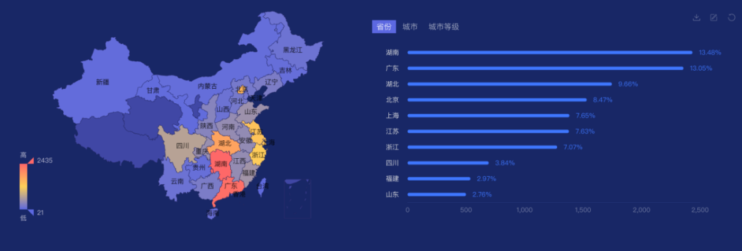 为什么茶颜悦色开个店也能上热搜？