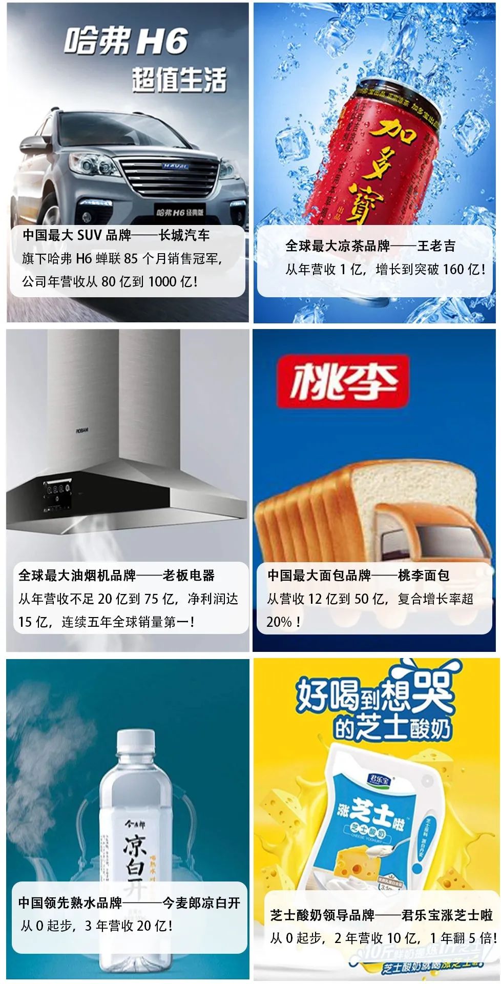 品类战略:新品牌的破圈之道