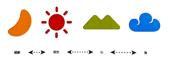 地标品牌专题丨象山柑橘:生于山海间的“富民果”