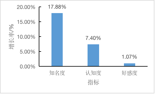 地标品牌专题丨象山柑橘:生于山海间的“富民果”