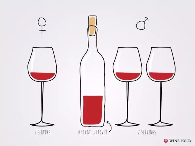 酒量到底能不能练出来?