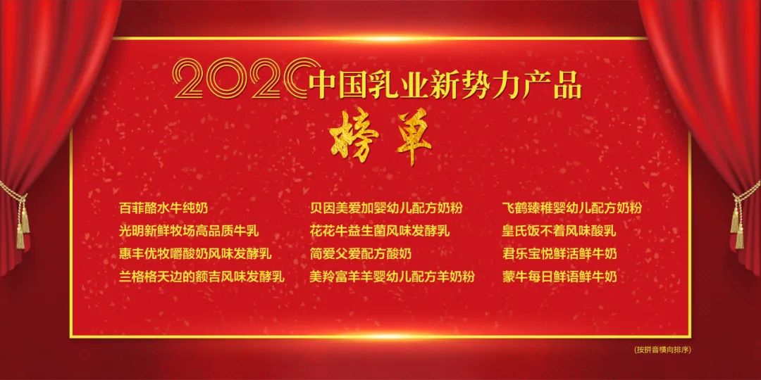 祝贺！这些产品荣获“2020中国乳业新势力产品”称号！
