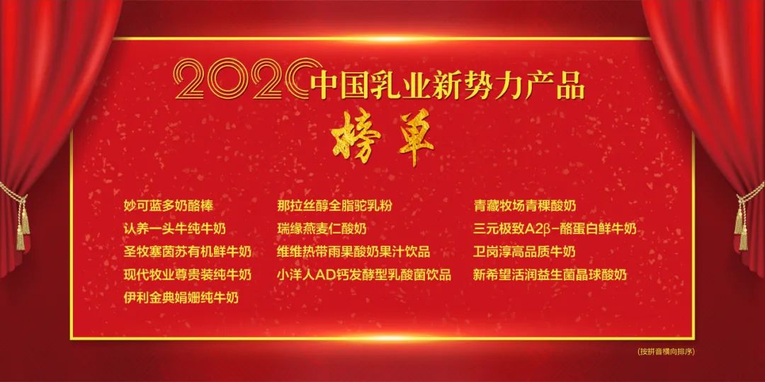 祝贺！这些产品荣获“2020中国乳业新势力产品”称号！