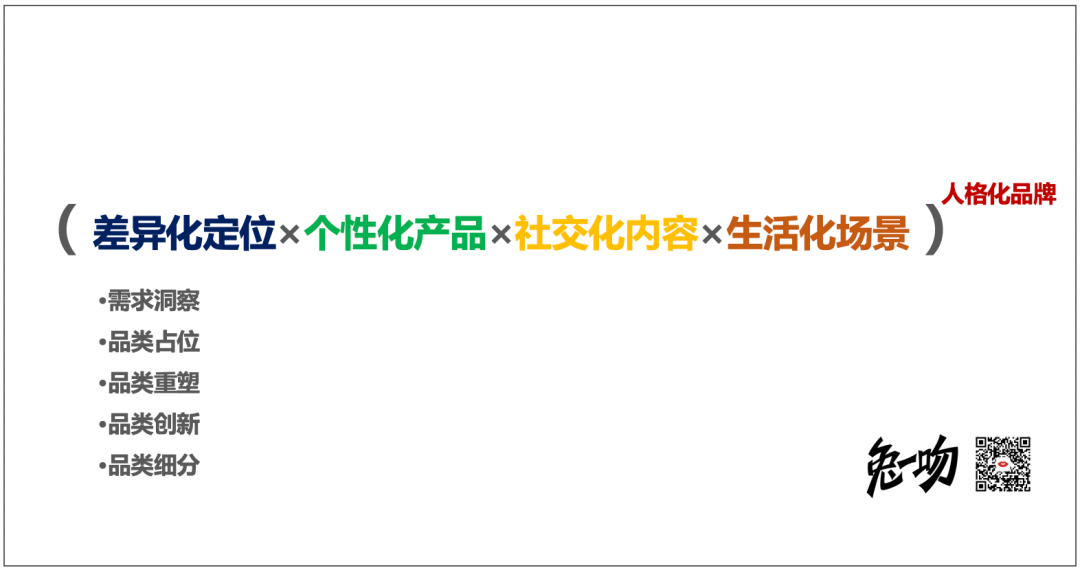 研究新消费品牌414天，我提炼出一套打造食品新消费品牌的价值公式……