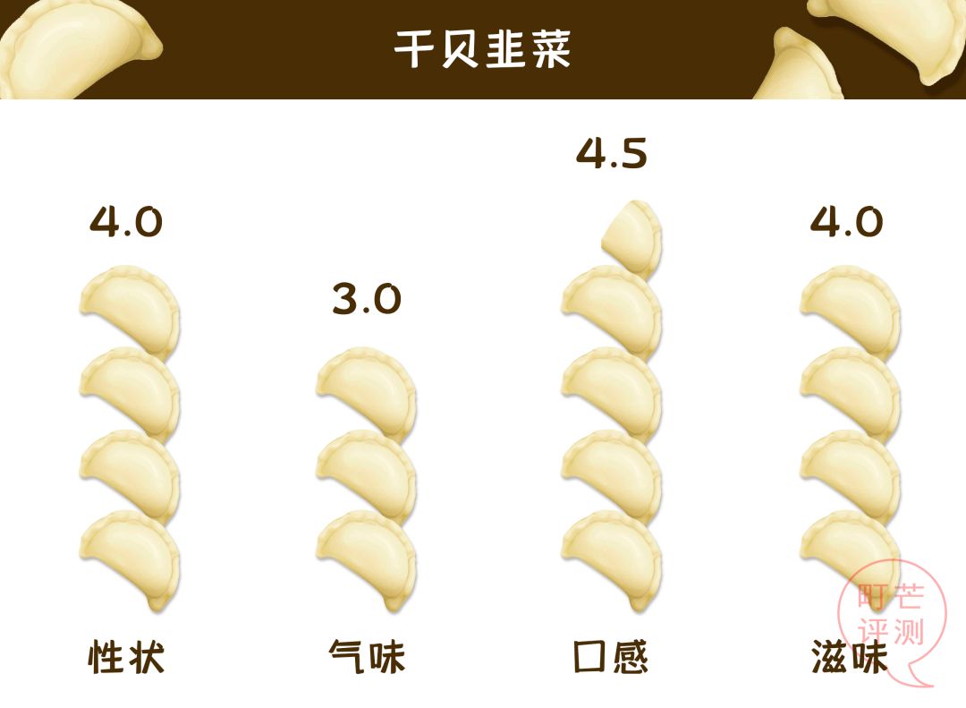 町芒尝鲜 | 卖完雪糕卖水饺,钟薛高除了贵没别的毛病