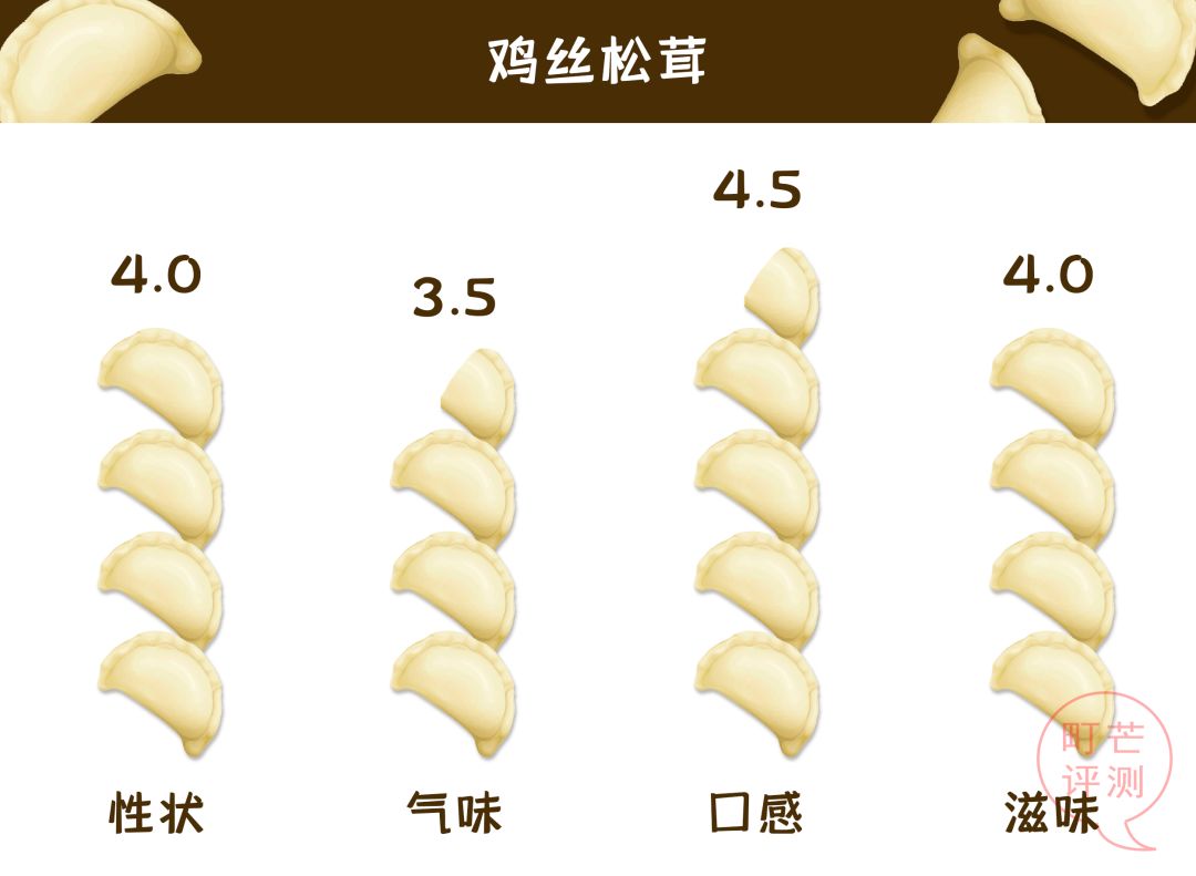 町芒尝鲜 | 卖完雪糕卖水饺,钟薛高除了贵没别的毛病