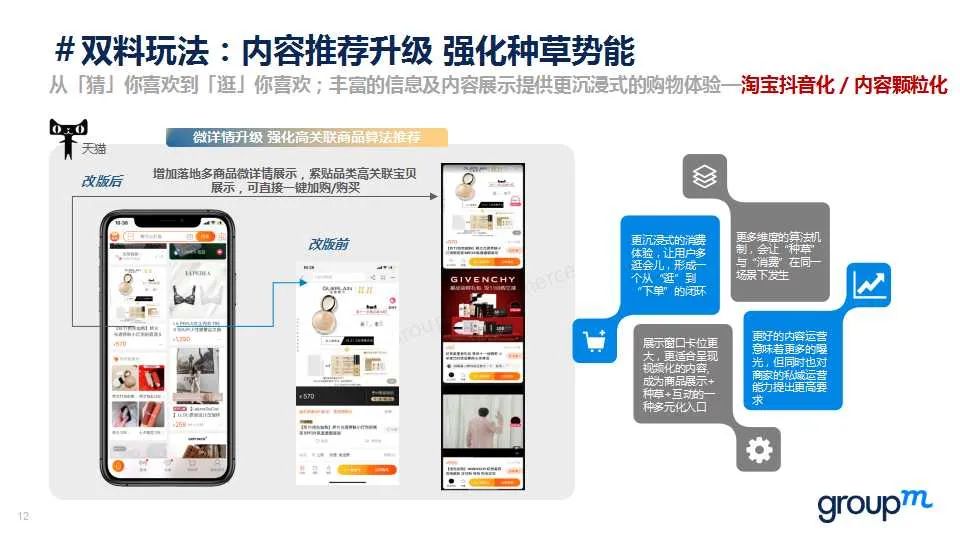 群邑电商方继德:解析2020电商营销新玩法,新姿势