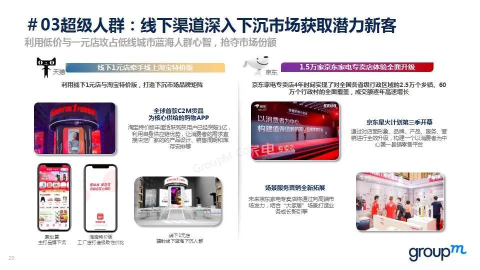 群邑电商方继德:解析2020电商营销新玩法,新姿势