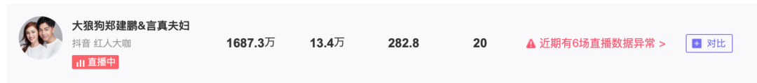 薇娅李佳琦们的直播战报,水有多深?