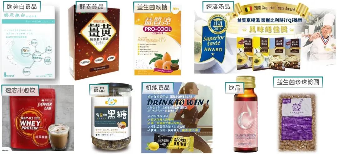 益生菌未老，后生元走来，食品技术变迁中蕴藏多少商机？