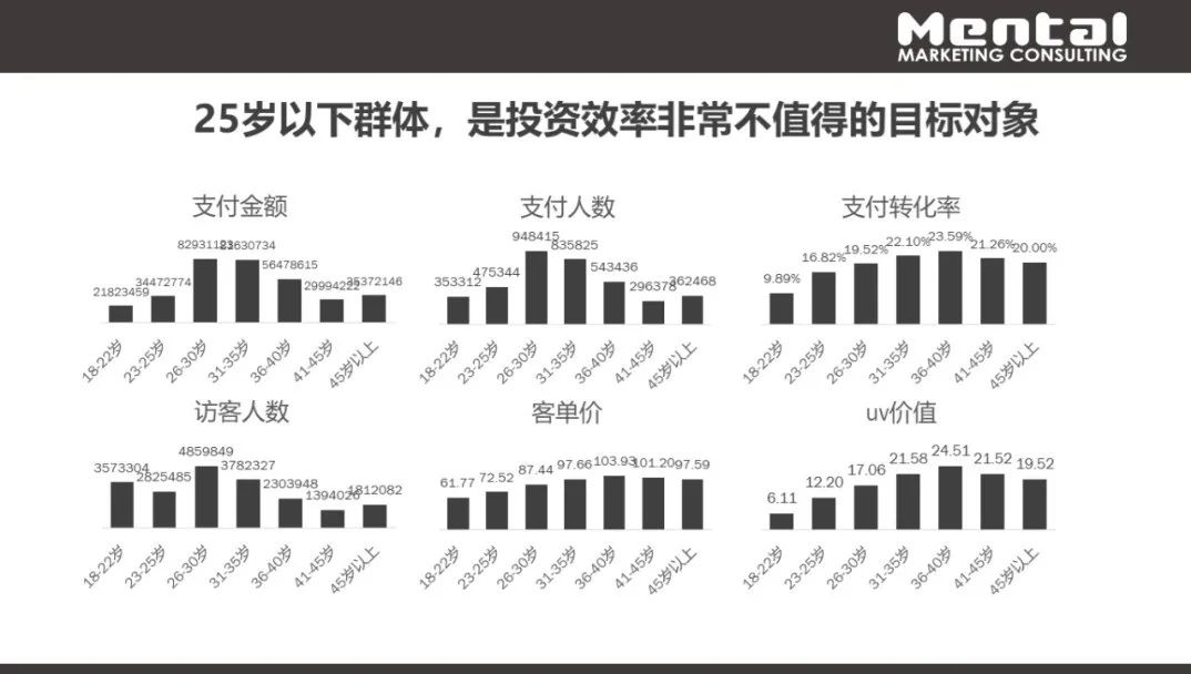 2021年，乳制品行业有哪些新机遇？附选品指南！