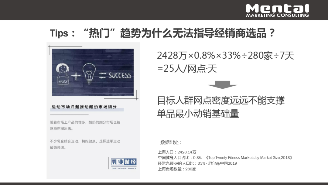 2021年，乳制品行业有哪些新机遇？附选品指南！