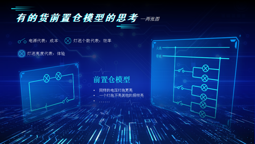黄少聪:整合经销商资源,打造新时代联销体网络