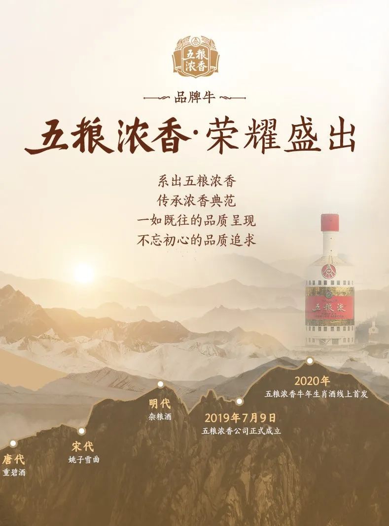 火热开抢！五粮浓香首款生肖酒打响2021“金牛攻势”