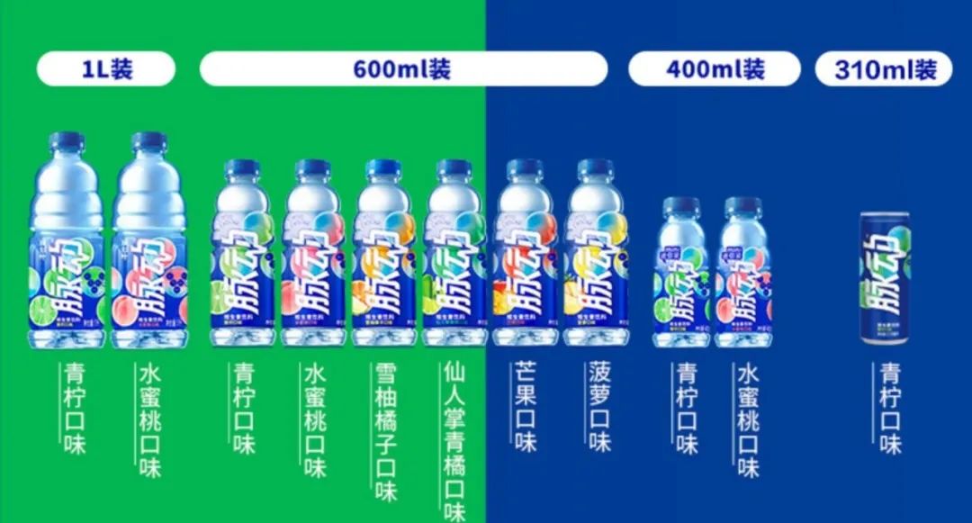 为了它，元气森林大赔27135箱产品，农夫、加多宝也加紧布局，为啥？