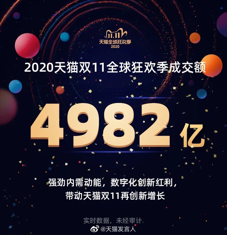 消费回归理性后，双十一还是门好生意吗？