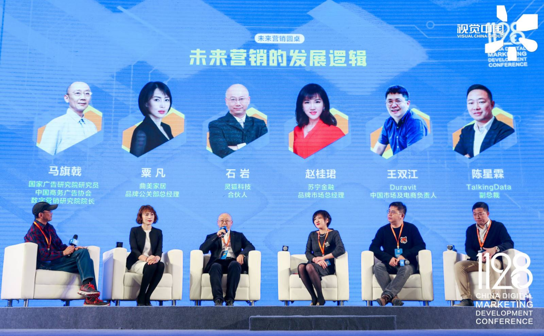 未来的营销，什么才是发展的重点？