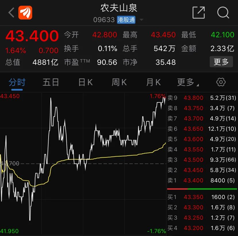 创始人登顶中国富豪、目标营收260亿……7大看点细数农夫山泉的2020！