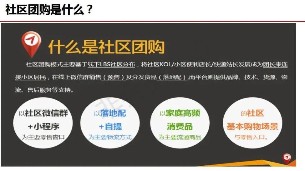 社区团购真的来了，传统经销商该咋办？