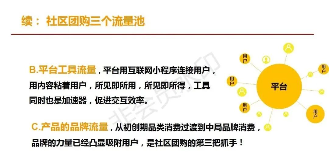 社区团购真的来了，传统经销商该咋办？