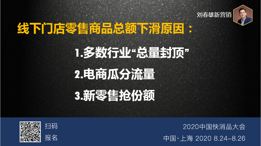 新店商,创造新增量