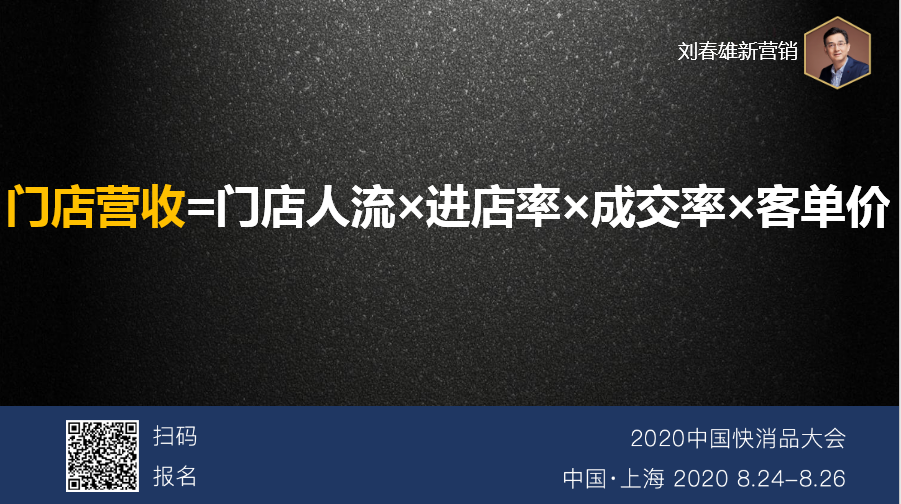 新店商,创造新增量