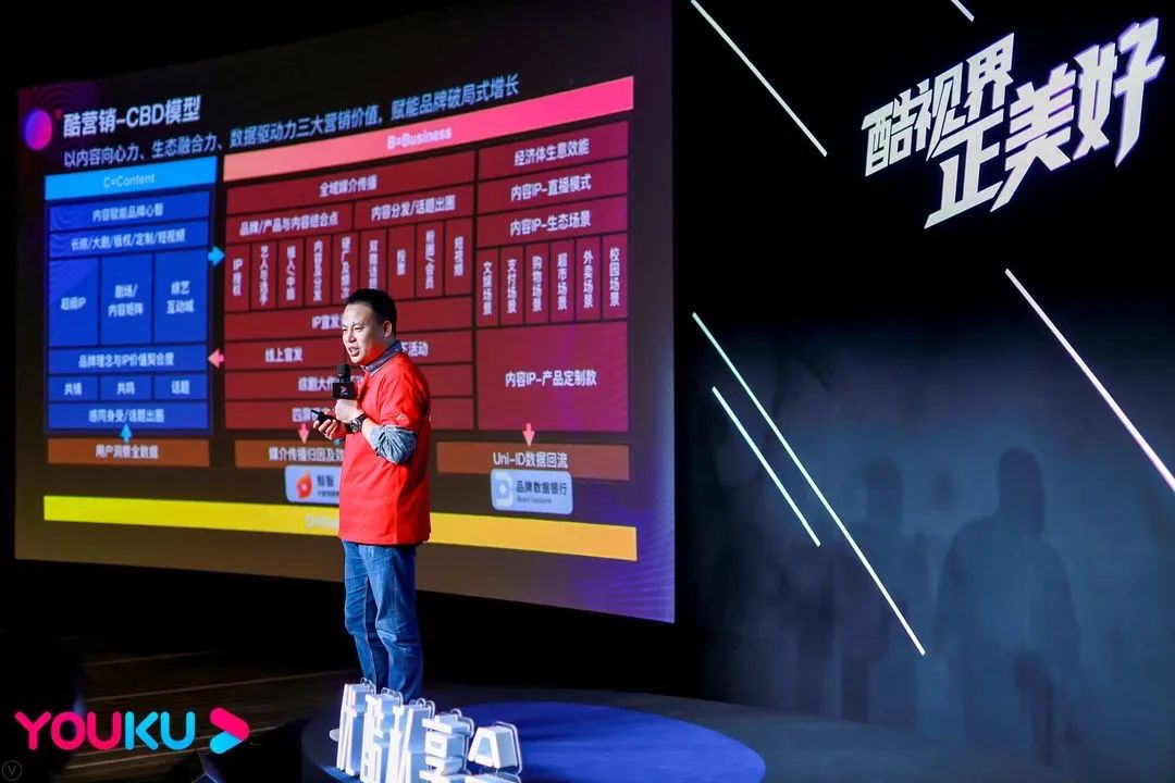 “增长”成娱乐营销必考题,酷营销-CBD模型为最佳选项?