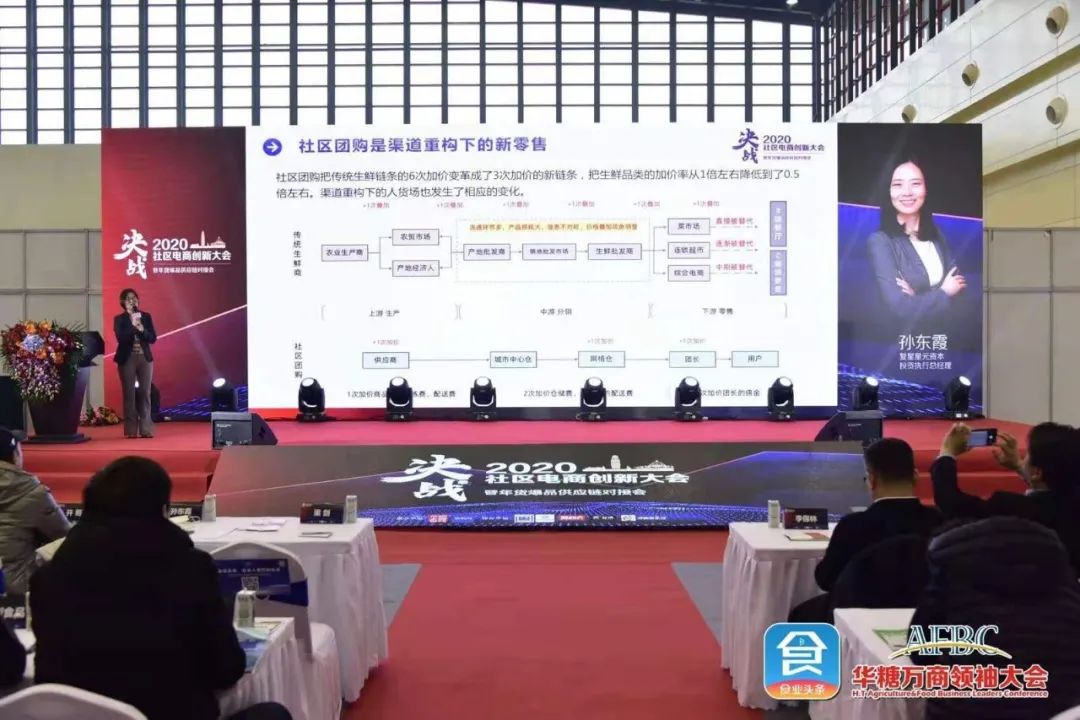 孙东霞:从社区团购的投资机会,看新老品牌的机会点!