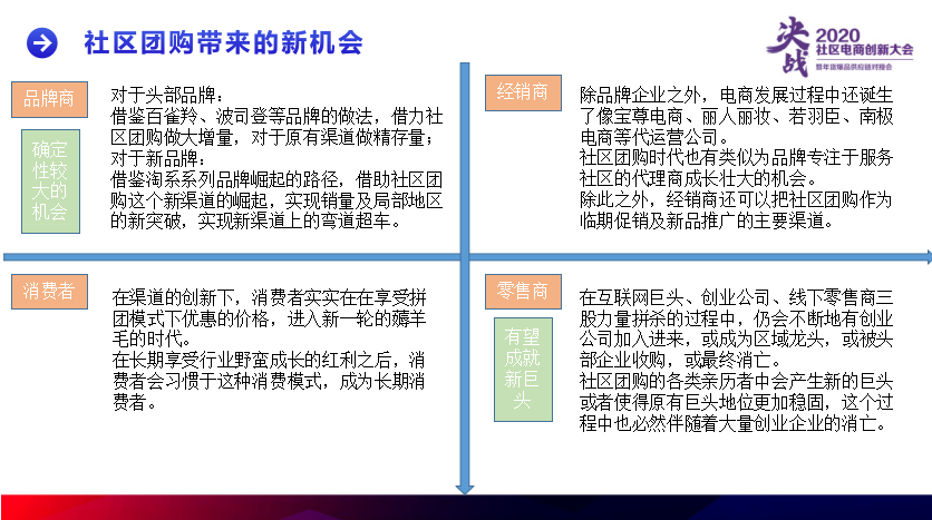 孙东霞:从社区团购的投资机会,看新老品牌的机会点!