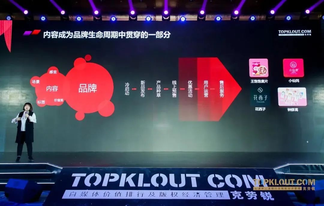精耕细作的内容时代,红人新经济将开启全新格局