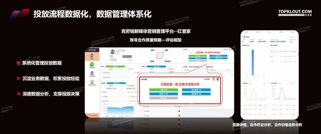 精耕细作的内容时代,红人新经济将开启全新格局