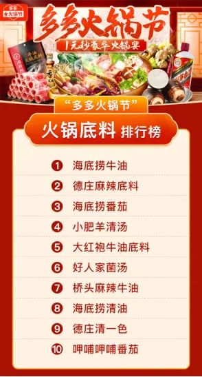 拼多多火锅节前十榜单出炉,火锅底料口味多元化加速