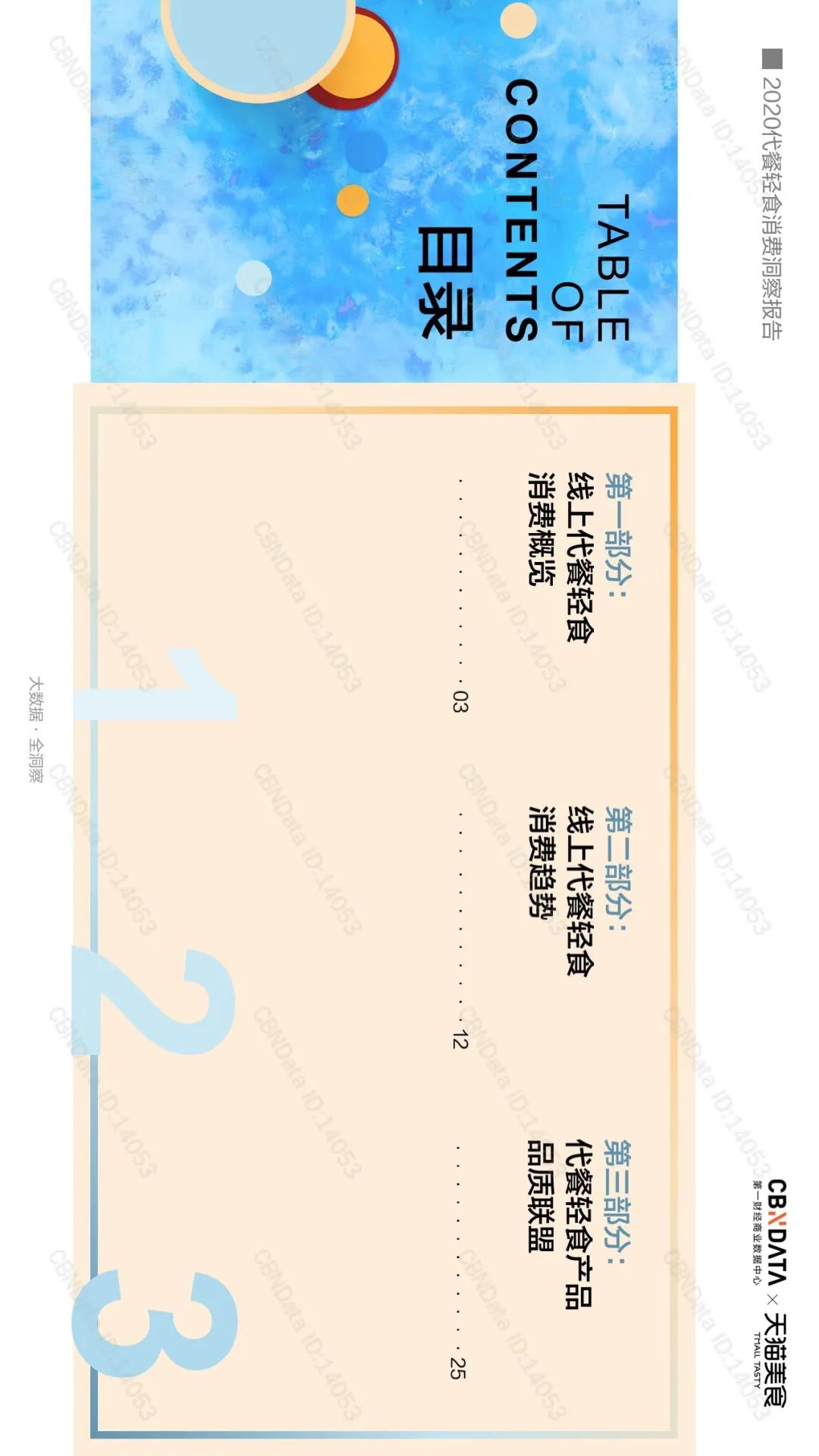 千亿代餐市场，是否在“蒙眼狂奔”？
