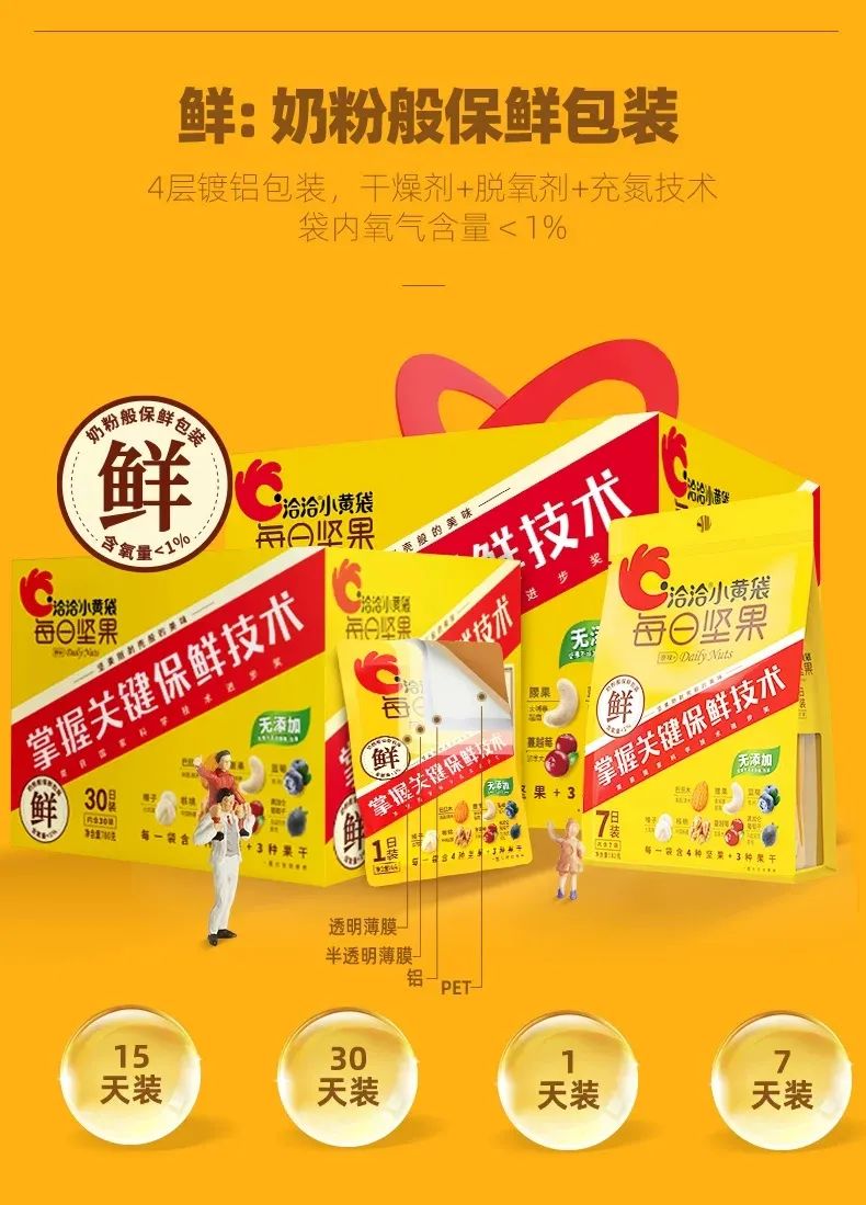 网红奶枣,还能火多久?