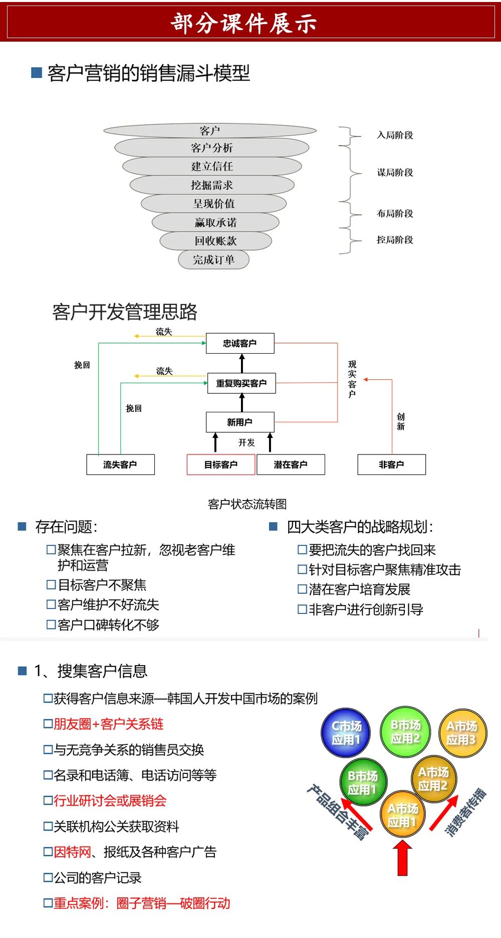 B2B大客户深度营销